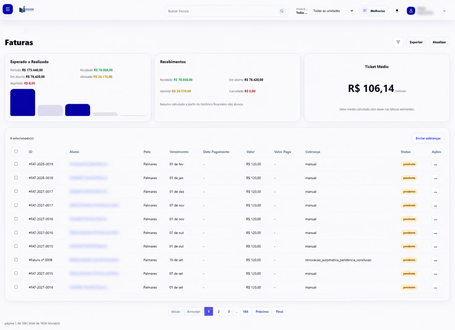 Histórico financeiro do Vision Manage com valores, recebimentos e formas de pagamento